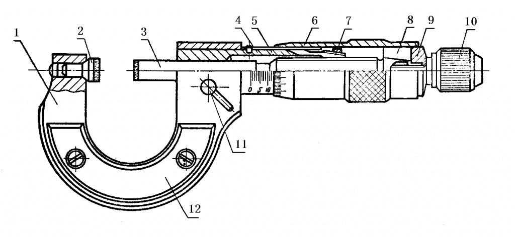 Micrometer Structure