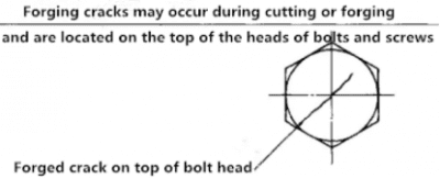 Figure 7. Forging crack on top of the bolt head