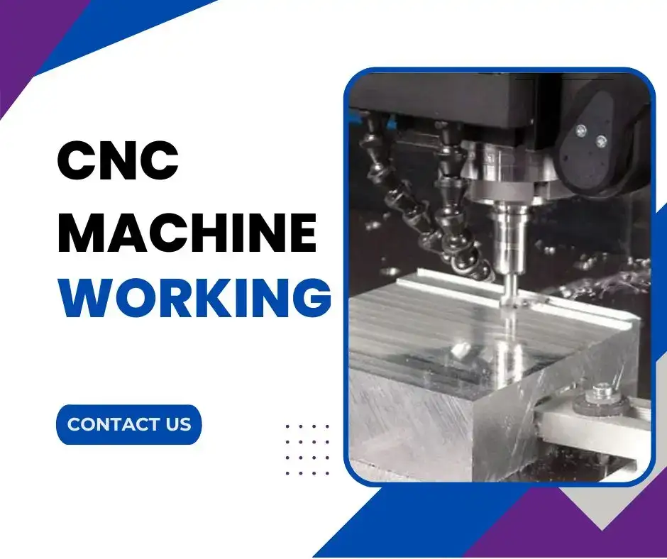 CNC machining working priciple