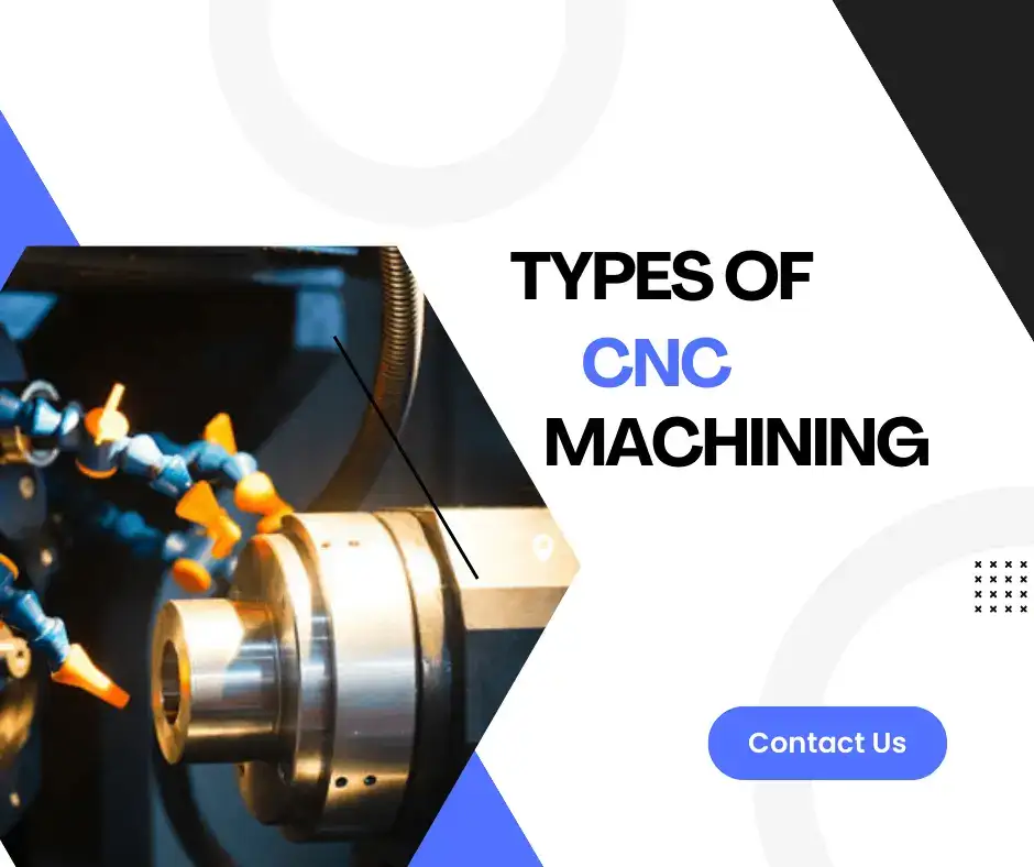 Types of CNC Machining