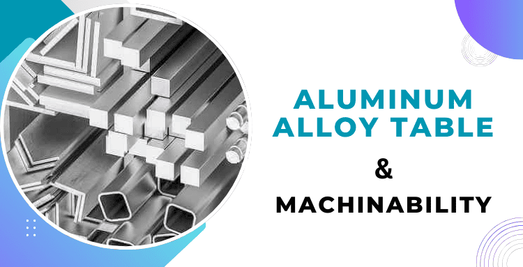 Aluminum Alloy Table