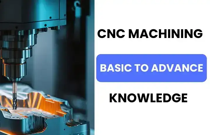 What is CNC Machining | Basics to Advance