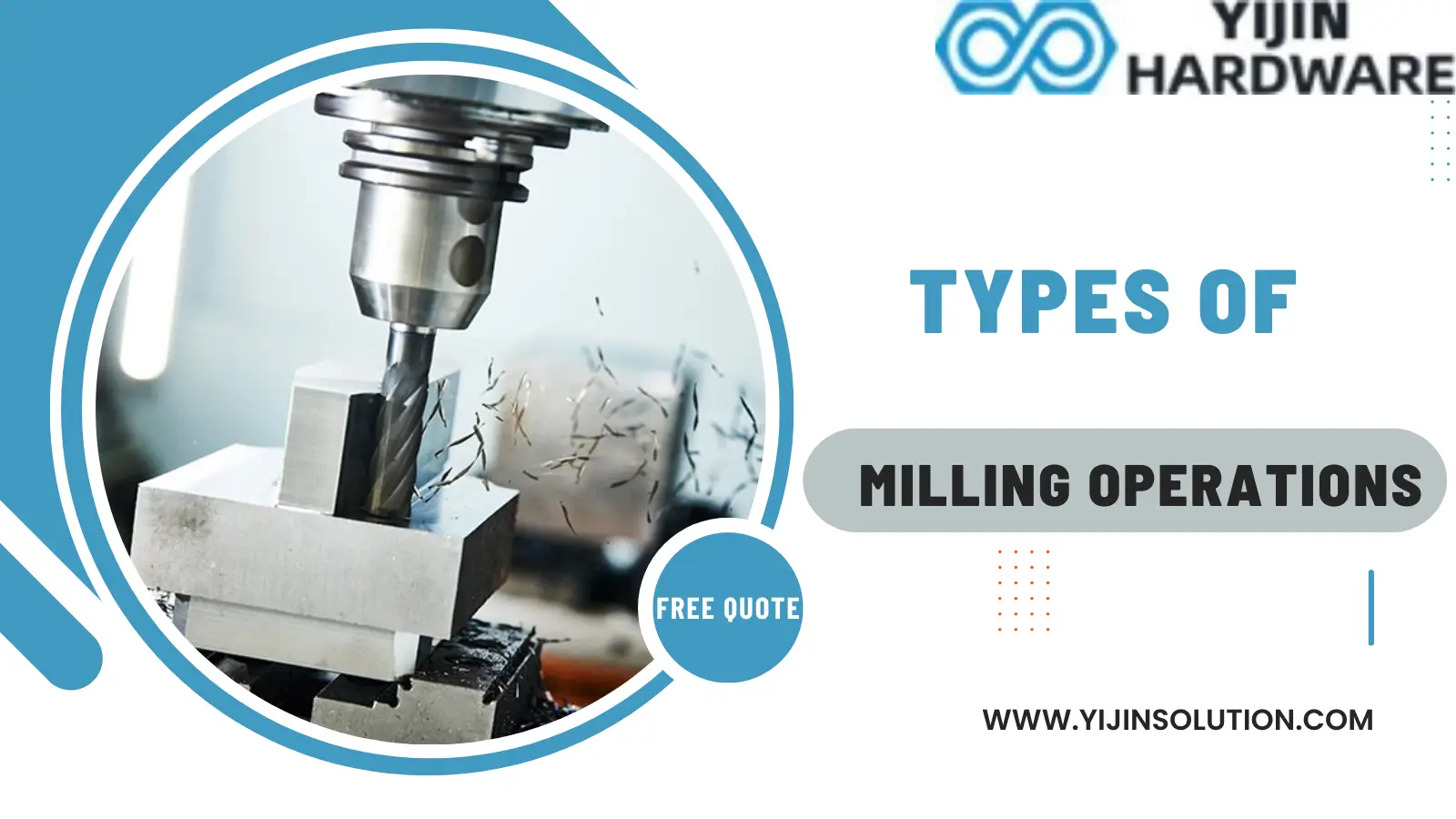 Types of CNC Milling Operations