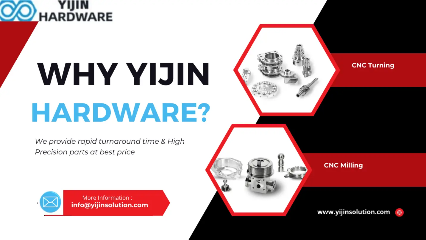 Why Yijin Hardware?
