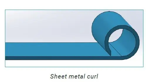 Sheet Metal Curls