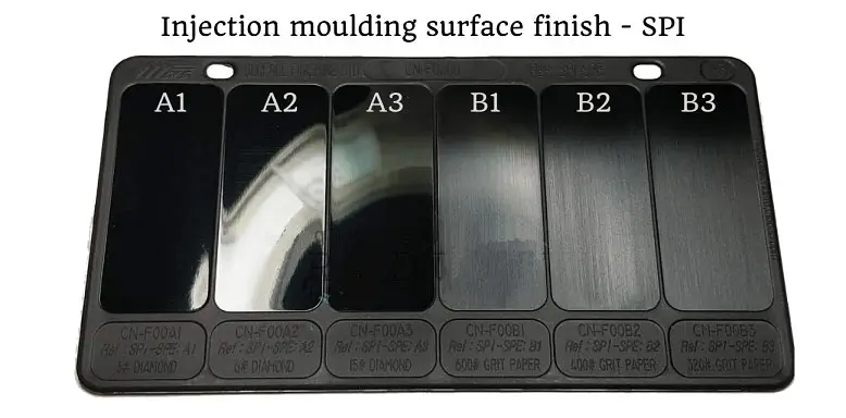 SPI Finish Standard