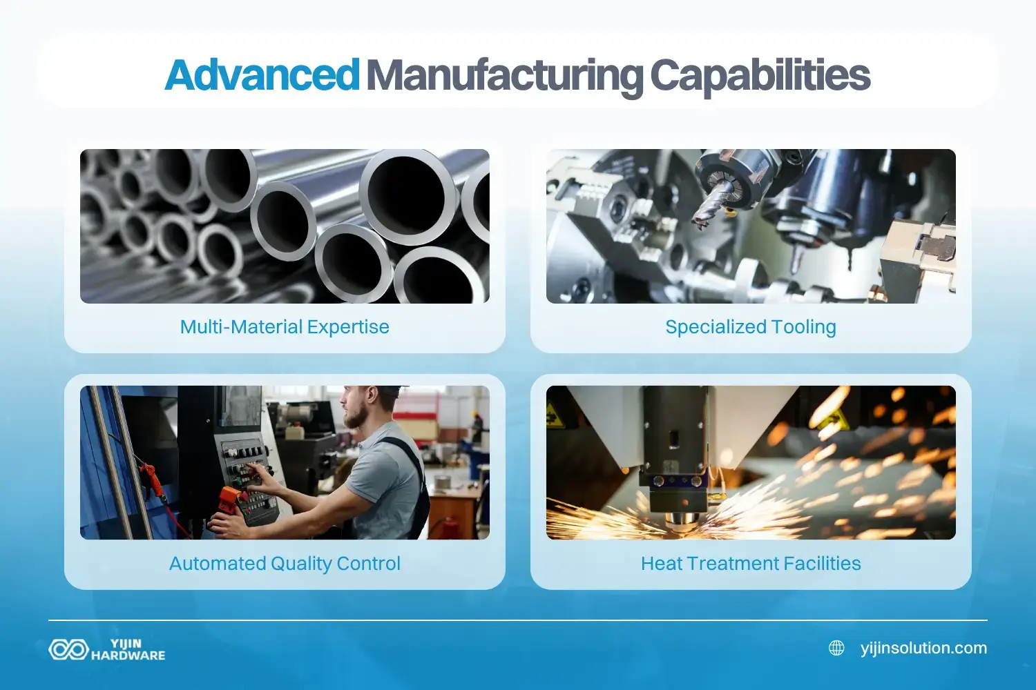 advanced manufacturing capabilities