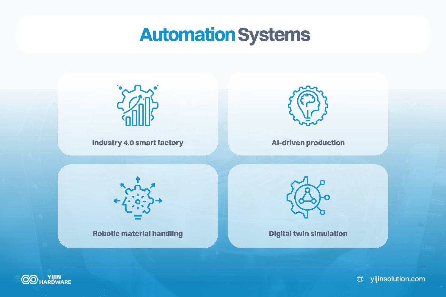Automatisierungssysteme Blechbearbeitung
