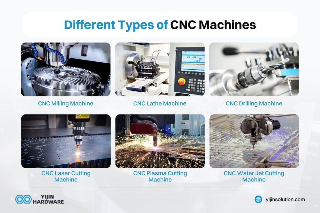 different types of cnc machines