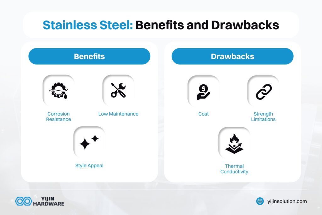 stainless steel benefits and drawbacks