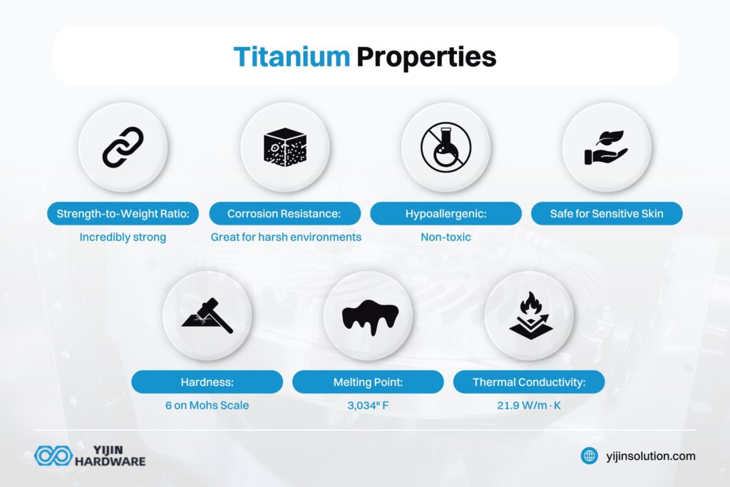 titanium properties