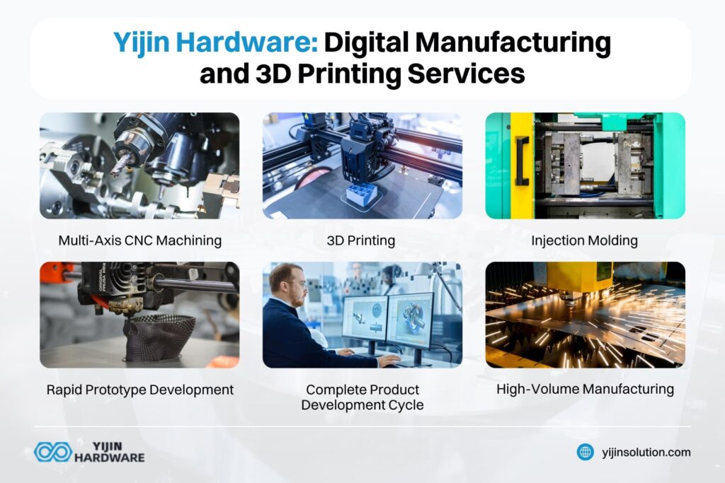 yijin hardware digital manufacturing and 3d printing services